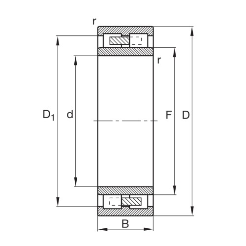 NNU4148-M bearing NNU4148-M bearing